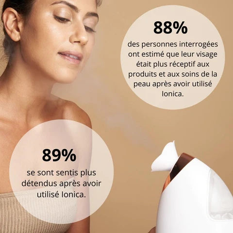 IONICA - SAUNA FACIAL