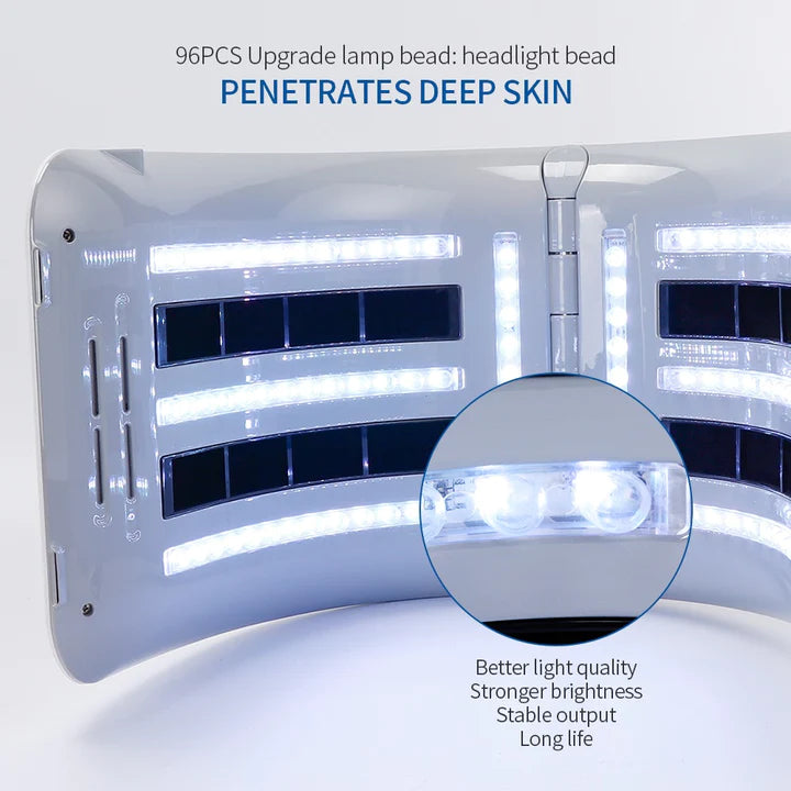 Appareil de Thérapie Photodynamique à LED - Anti-acné & Anti-rides